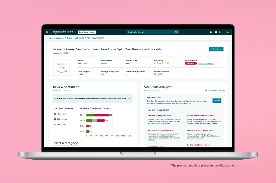 12.08.2024_Fit Insights amazon-fit-insights
