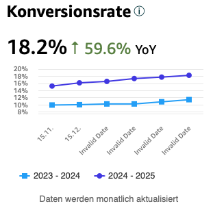 Bildschirmfoto 2025-05-15 um 13.05.49